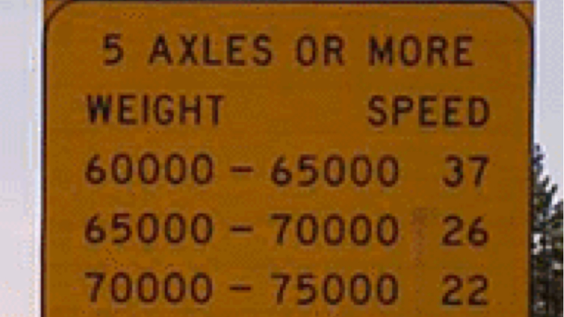 Illustration for article titled The Most Ridiculous Speed Limits